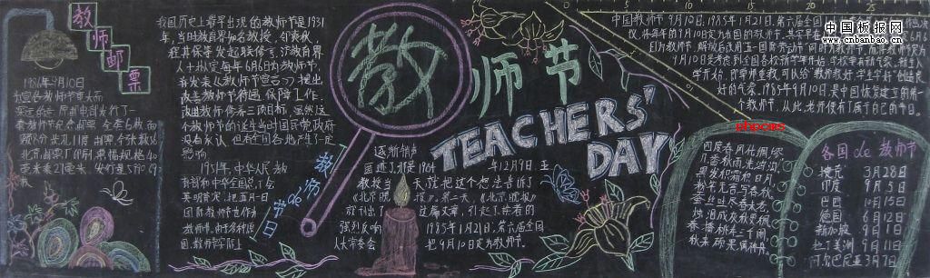 庆祝老师的节日黑板报图片