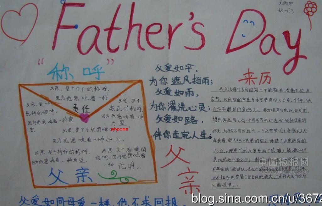 Father's Day手抄报