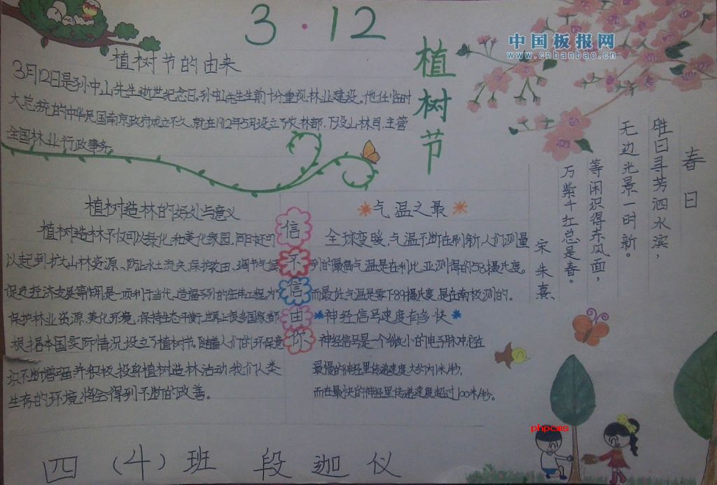 3.12中国植树节手抄报