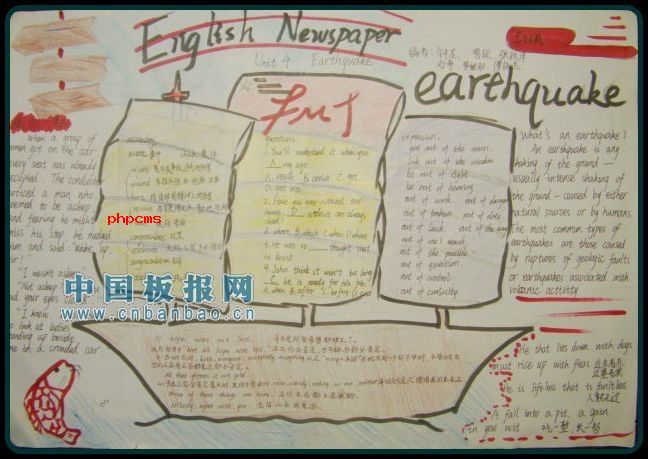 地震（Earthquake）英语手抄报
