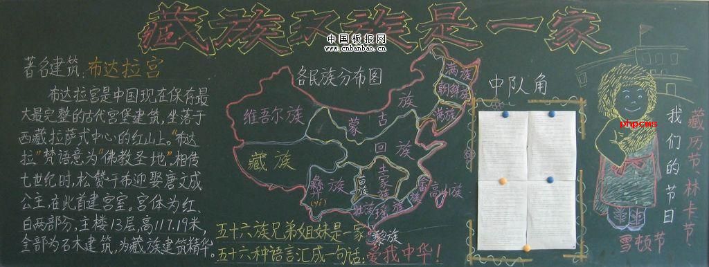 藏族汉族是一家黑板报