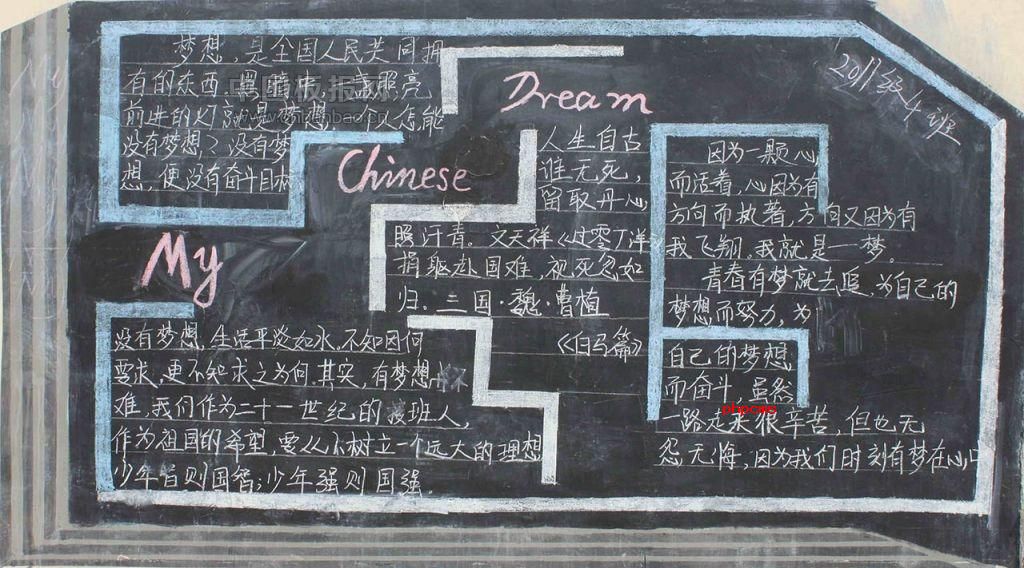 我的中国梦黑板报模板