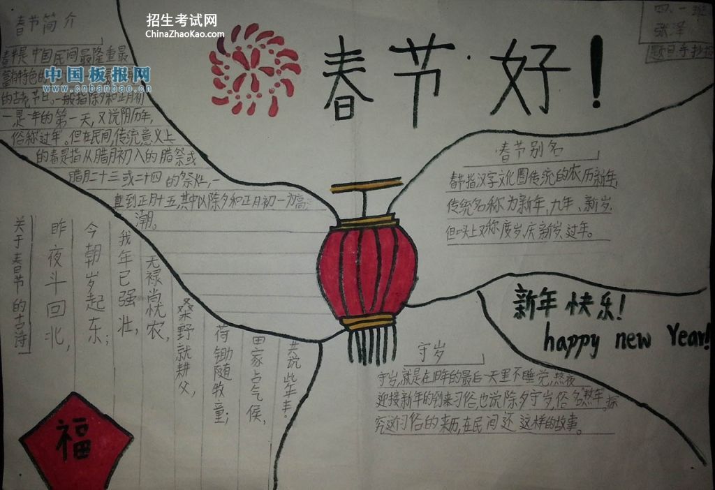 2014马年手抄报-春节版