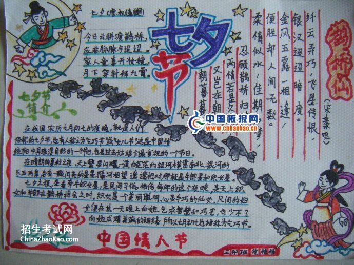 传统节日文化手抄报图片