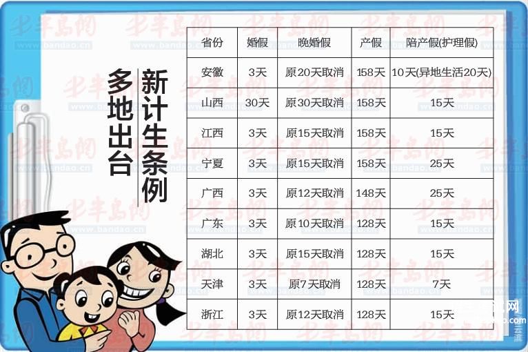【山东省人口与计划生育条例2015】
