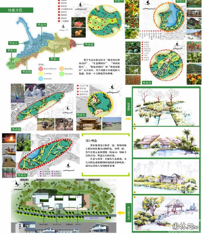 【生态农业园规划设计】