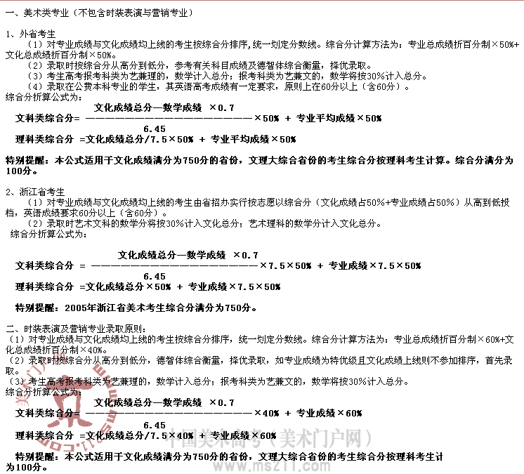 【2016江苏省小高考分数查询】