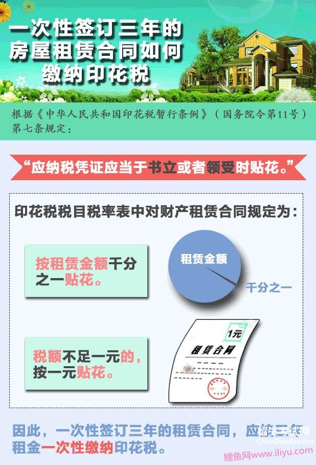 【广州是房屋租赁合同2016印花税】