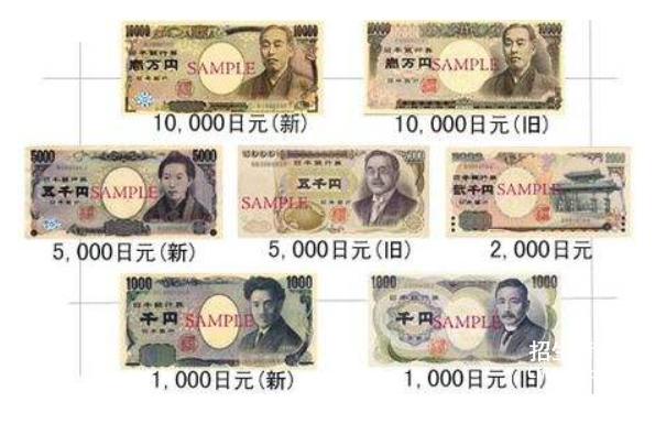 一万日元等于多少元人民币
